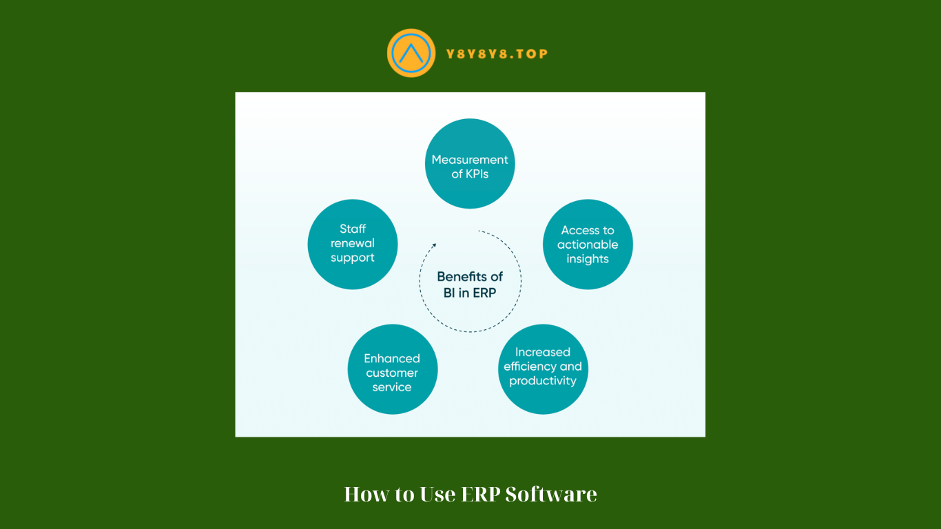 How to Use ERP Software (3)